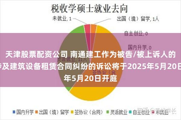 天津股票配资公司 南通建工作为被告/被上诉人的1起涉及建筑设备租赁合同纠纷的诉讼将于2025年5月20日开庭
