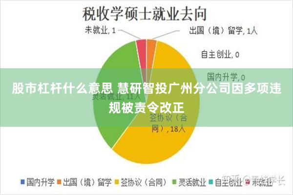 股市杠杆什么意思 慧研智投广州分公司因多项违规被责令改正
