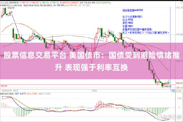 股票信息交易平台 美国债市：国债受到避险情绪推升 表现强于利率互换