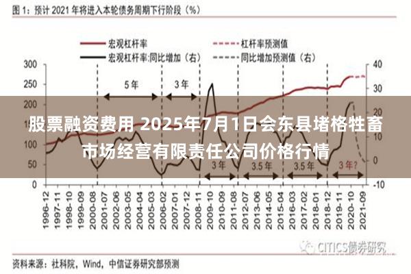 股票融资费用 2025年7月1日会东县堵格牲畜市场经营有限责任公司价格行情